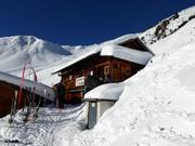 Mountain hut tip Jausenstation Geolsalm