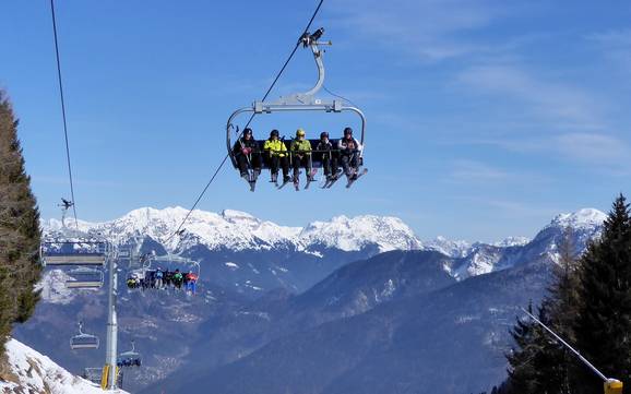 Friuli-Venezia Giulia: best ski lifts – Lifts/cable cars Zoncolan – Ravascletto/Sutrio