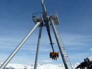 Skyswing Fiss for older children