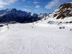 Ski resorts for beginners in Austria (Österreich) – Beginners Ischgl/Samnaun – Silvretta Arena