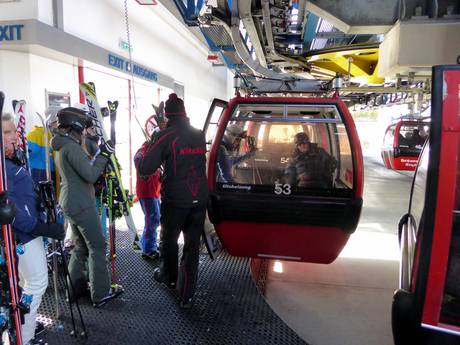 Brixental: Ski resort friendliness – Friendliness KitzSki – Kitzbühel/Kirchberg