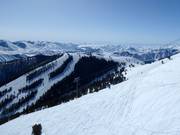 View from Bald Mountain to Seattle Ridge