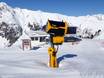 Snow reliability Austria – Snow reliability Ischgl/Samnaun – Silvretta Arena