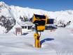 Snow reliability worldwide – Snow reliability Ischgl/Samnaun – Silvretta Arena