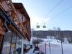 Carpathian Mountains (Karpaty): accommodation offering at the ski resorts – Accommodation offering Szczyrk Mountain Resort