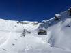 Ski lifts Jungfrau Region – Ski lifts First – Grindelwald