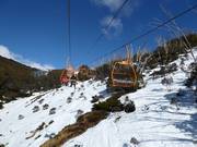 Gully - 3pers. Chairlift (fixed-grip)