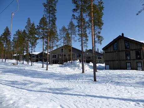 Central Sweden: accommodation offering at the ski resorts – Accommodation offering Idre Himmelfjäll