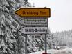 Bavarian Forest (Bayerische Wald): Test reports from ski resorts – Test report Greising – Deggendorf