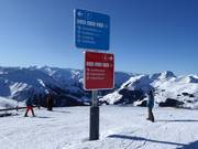 Signposting with difficulty levels in color (blue=easy, red=intermediate, black=difficult)