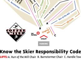 Ski resort Coffee Mill