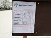 Price list at the ski lift