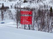 Slope signposting in the ski resort of Tärnaby