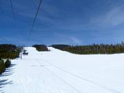 Slopes Eldorado and Ponderosa