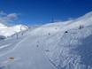 Family ski resorts Gastein Valley – Families and children Sportgastein