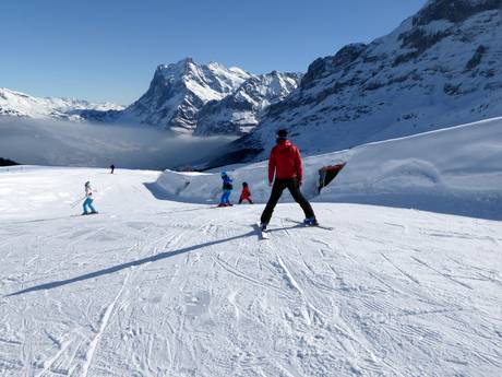Ski resorts for beginners in the Jungfrau Region – Beginners Kleine Scheidegg/Männlichen – Grindelwald/Wengen