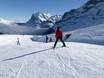 Ski resorts for beginners in Espace Mittelland – Beginners Kleine Scheidegg/Männlichen – Grindelwald/Wengen