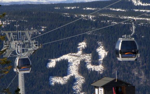 Skiing in Lillehammer