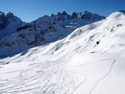 Ski route Gauertal