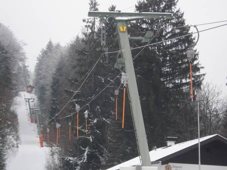 Ammergau Alps: best ski lifts – Lifts/cable cars Rabenkopf – Oberau