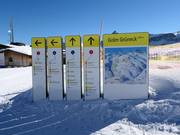 Clear signage including piste map