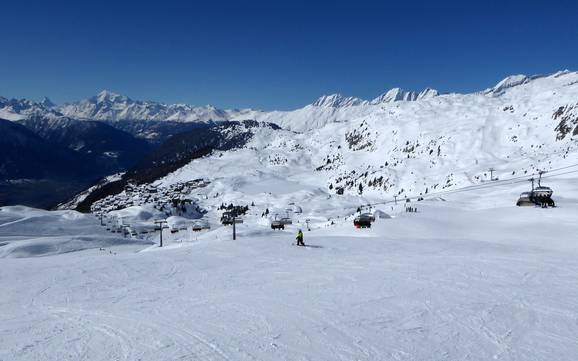 Ticino Alps: size of the ski resorts – Size Aletsch Arena – Riederalp/Bettmeralp/Fiesch Eggishorn