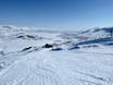 Northern Sweden (Norrland): Test reports from ski resorts – Test report Riksgränsen