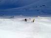 Snow parks Ötztal Alps – Snow park Pitztal Glacier (Pitztaler Gletscher)