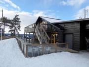 Gastronomy tip Toppstugan