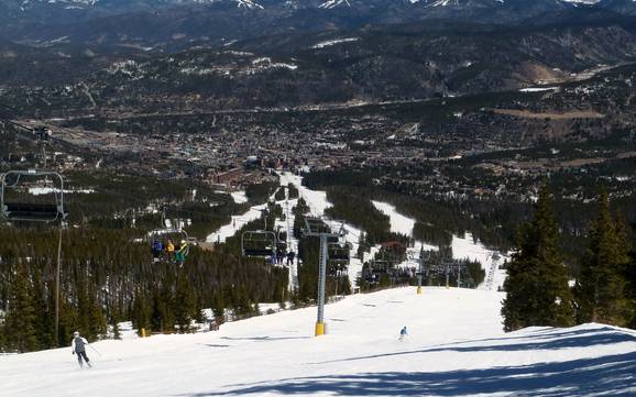 Skiing near Blue River