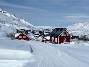 Holiday homes in Riksgränsen