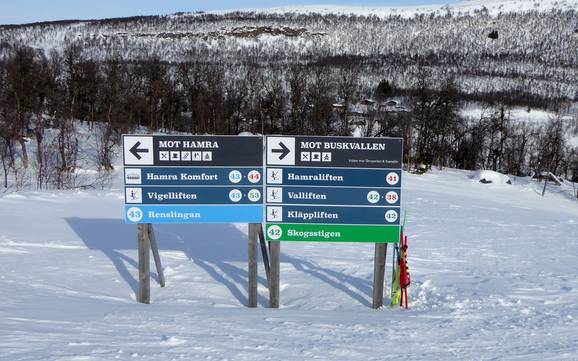 Funäsfjällen: orientation within ski resorts – Orientation Tänndalen
