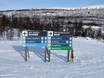 Northern Sweden (Norrland): orientation within ski resorts – Orientation Tänndalen