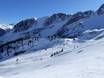 Eisacktal: size of the ski resorts – Size Ladurns
