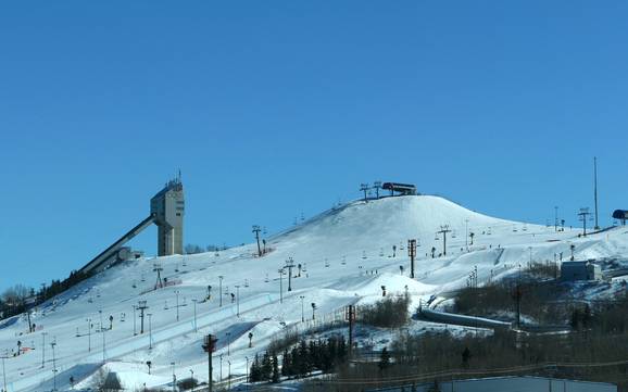 Calgary Region: size of the ski resorts – Size Canada Olympic Park – Calgary