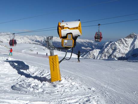 Snow reliability Northwestern Italy – Snow reliability Ponte di Legno/Tonale/Presena Glacier/Temù (Pontedilegno-Tonale)