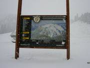 Slope map in the ski resort