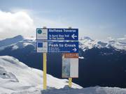 Slope signage