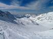 Ski resorts for advanced skiers and freeriding Dauphiné Alps – Advanced skiers, freeriders Alpe d'Huez
