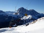 Catores Martin - 2pers. Chairlift (fixed-grip)