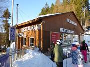 Gastronomy tip Canteen & Restaurant Protěž