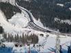 Regen: access to ski resorts and parking at ski resorts – Access, Parking Arber