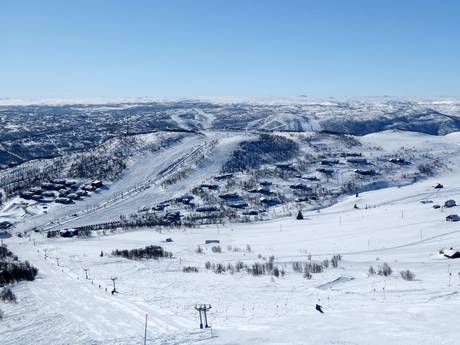 Buskerud: size of the ski resorts – Size Geilo