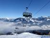 Kitzbüheler Alpen: best ski lifts – Lifts/cable cars St. Johann in Tirol/Oberndorf – Harschbichl