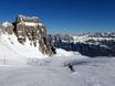 Slope offering Glarus Alps – Slope offering Flumserberg