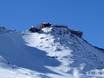 Merano and Environs: accommodation offering at the ski resorts – Accommodation offering Val Senales Glacier (Schnalstaler Gletscher)