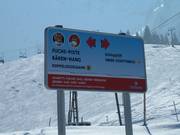 child-friendly signposts