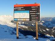 Slope signage Hochzillertal