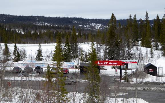 Cross-country skiing Åre – Cross-country skiing Åre