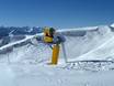Snow reliability worldwide – Snow reliability Damüls Mellau